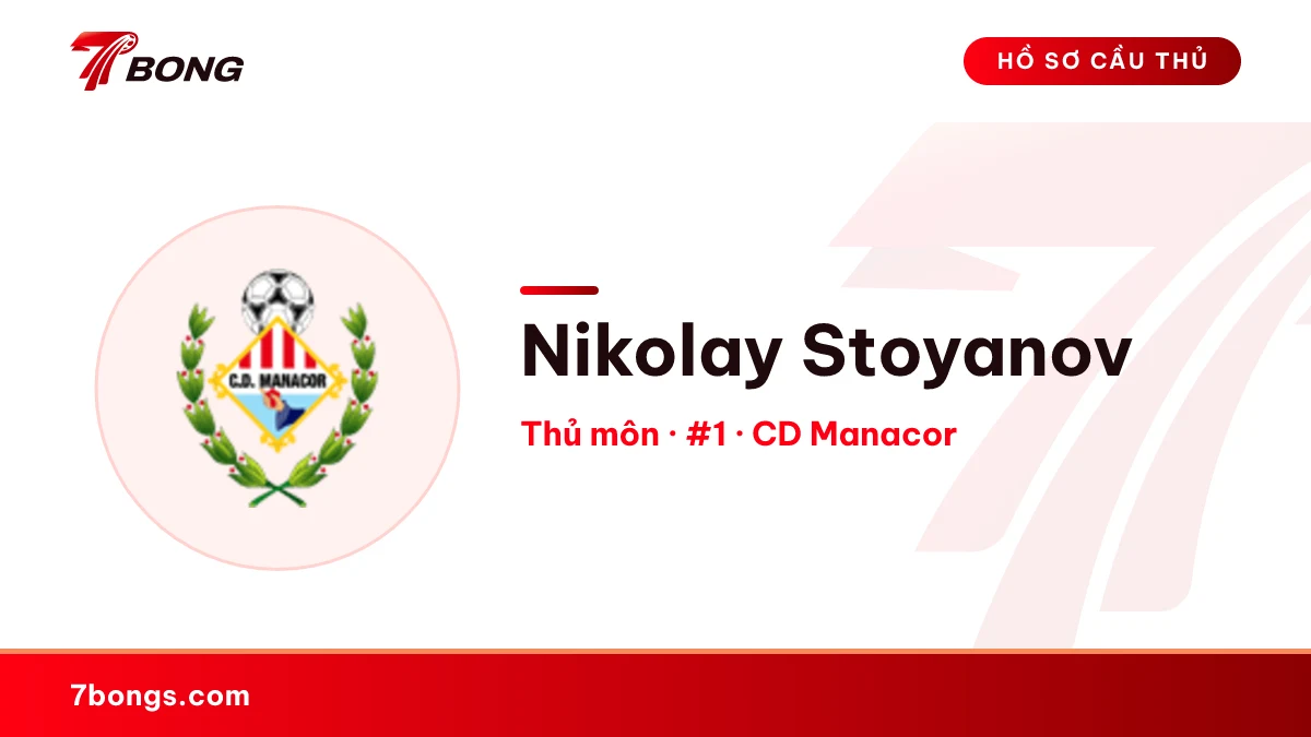 Nikolay Stoyanov — CD Manacor