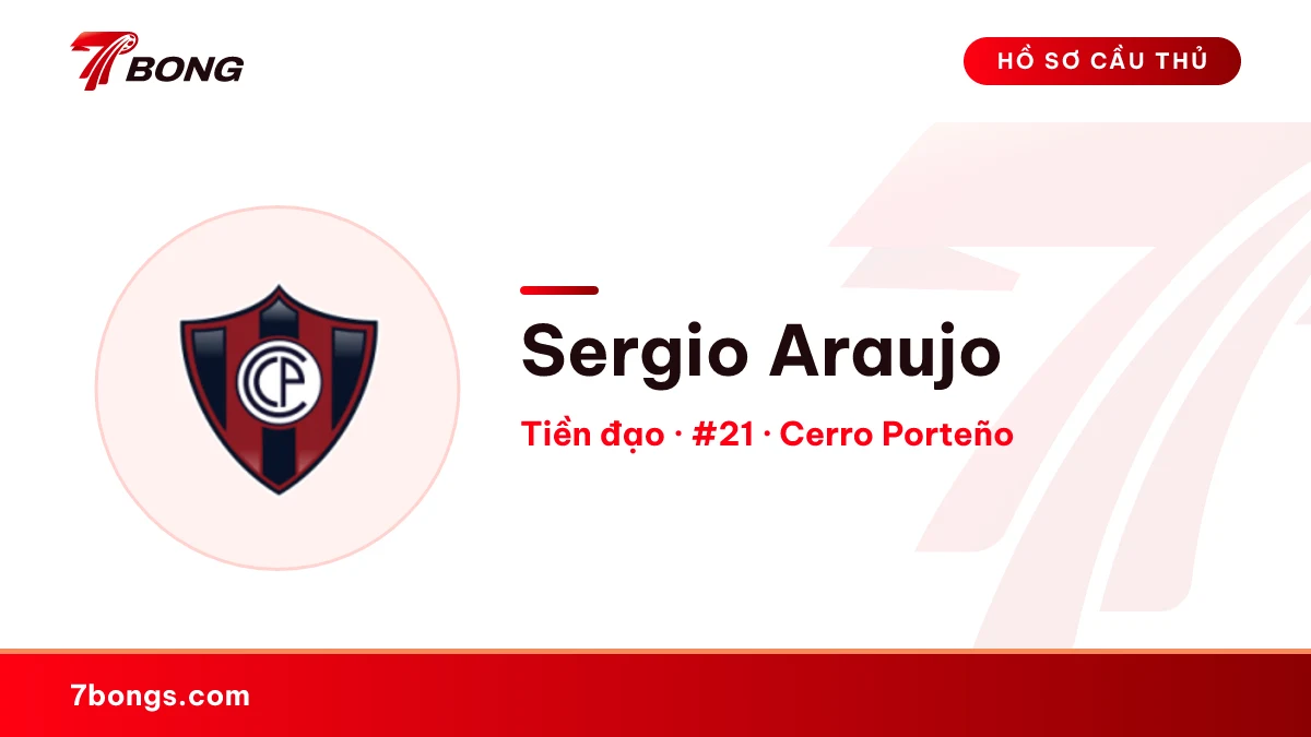 Sergio Araujo — Cerro Porteño