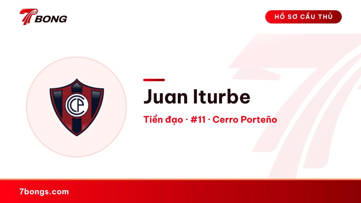 Juan Iturbe — Cerro Porteño