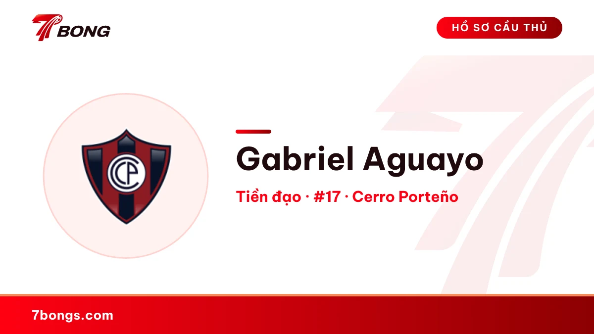 Gabriel Aguayo — Cerro Porteño