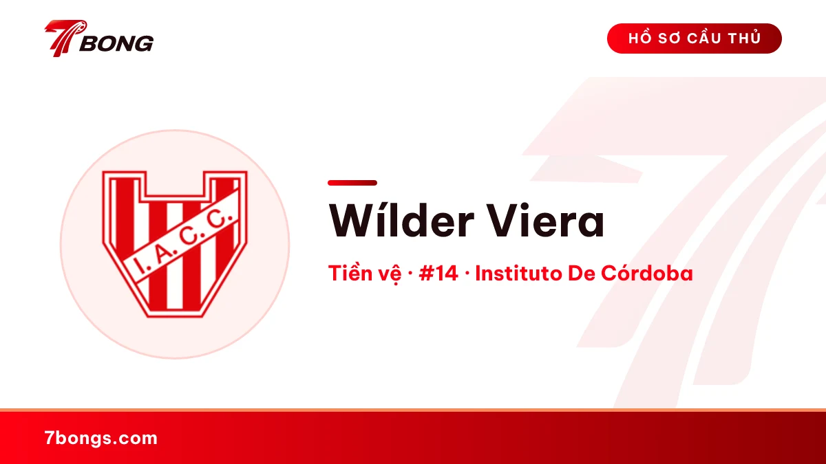 Wílder Viera — Instituto De Córdoba