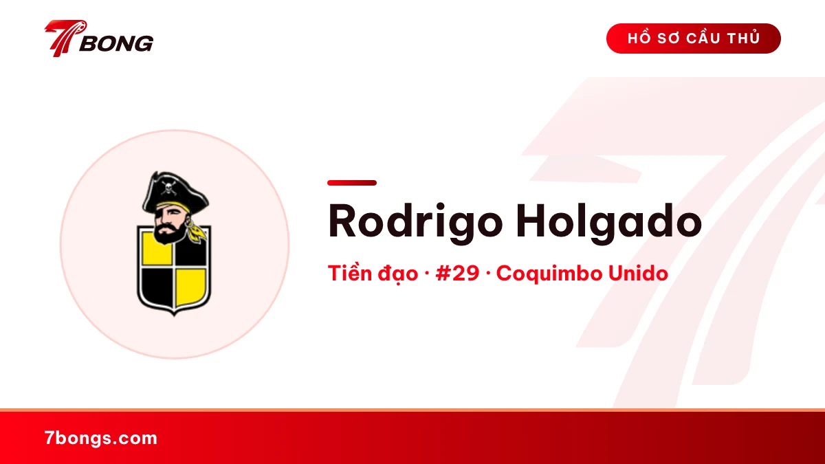 Rodrigo Holgado — Coquimbo Unido