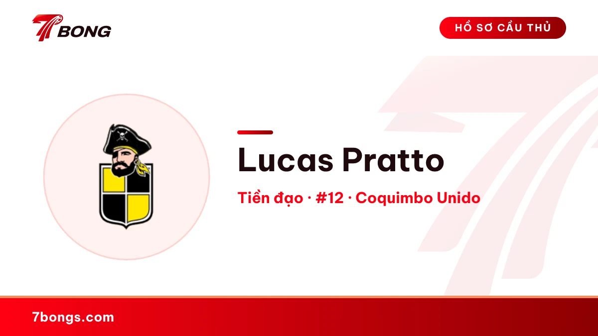 Lucas Pratto — Coquimbo Unido