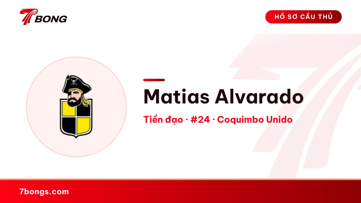 Matias Alvarado — Coquimbo Unido