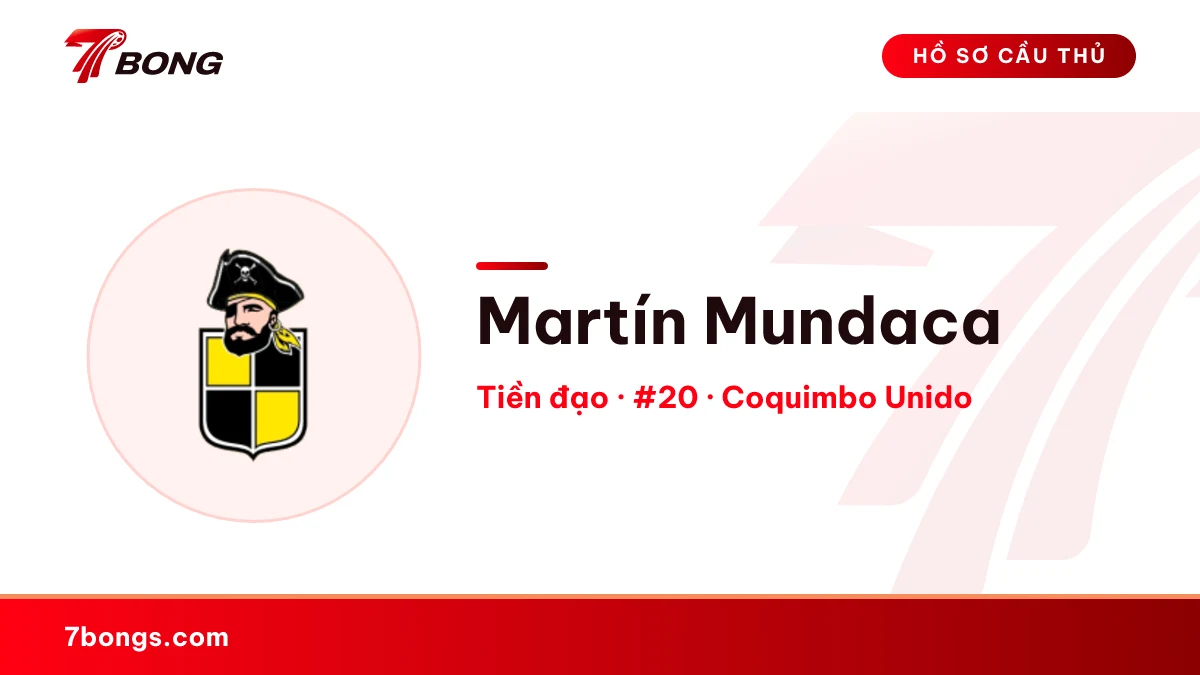 Martín Mundaca — Coquimbo Unido