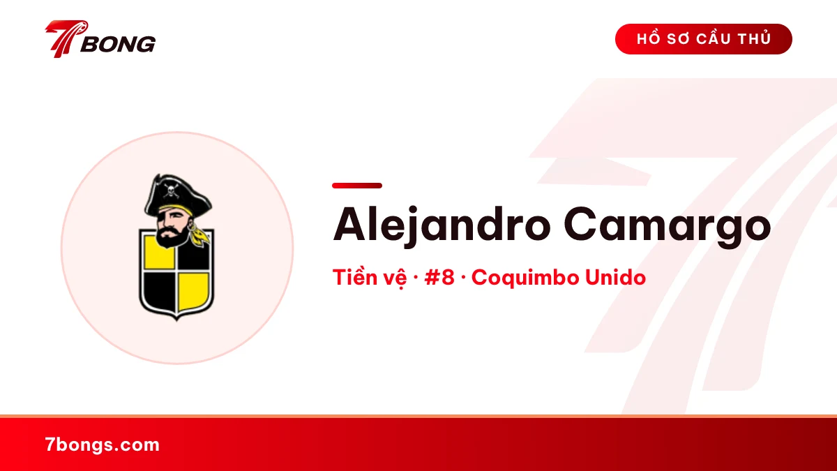 Alejandro Camargo — Coquimbo Unido
