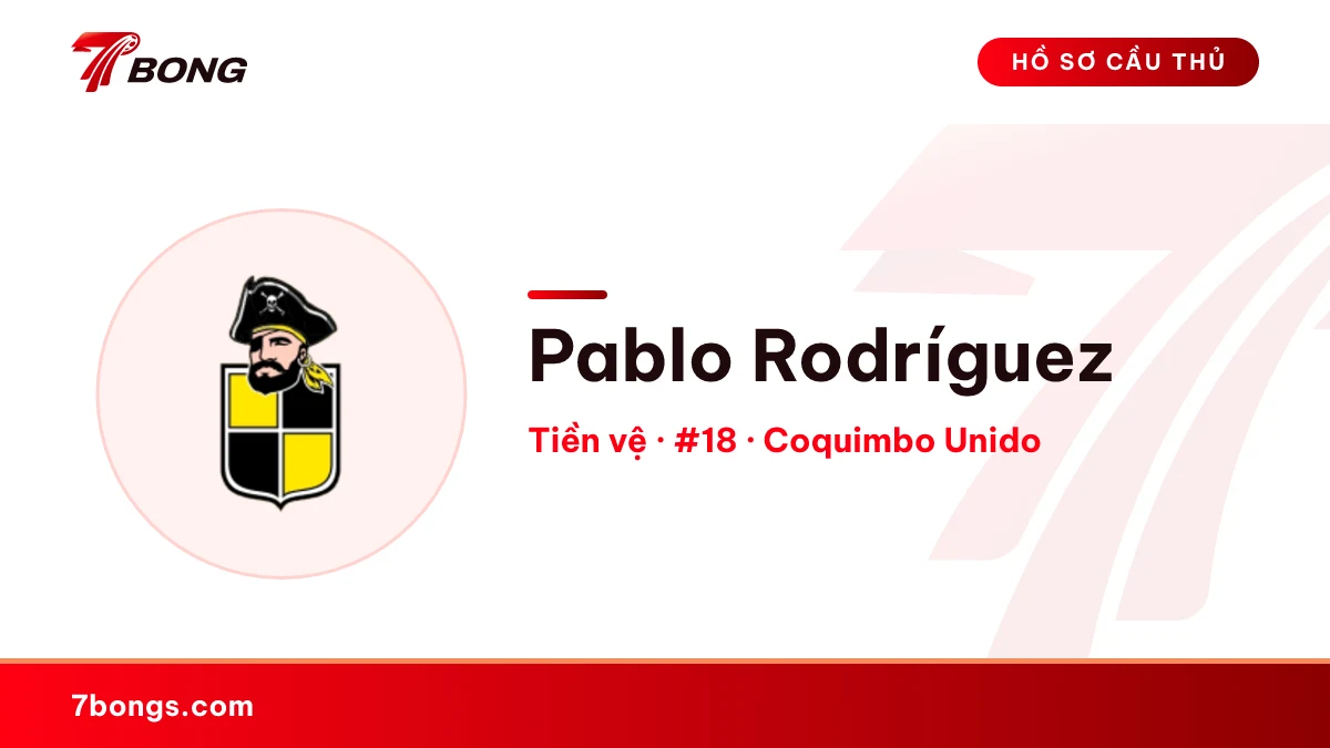 Pablo Rodríguez — Coquimbo Unido