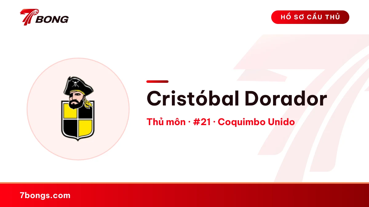 Cristóbal Dorador — Coquimbo Unido