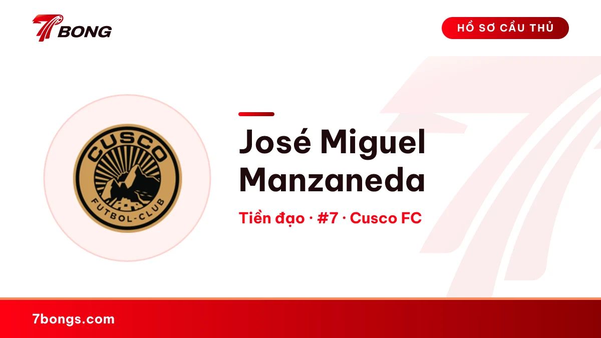 José Miguel Manzaneda — Cusco FC