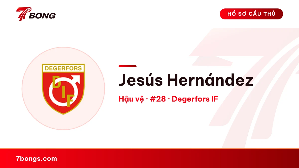 Jesús Hernández — Degerfors IF