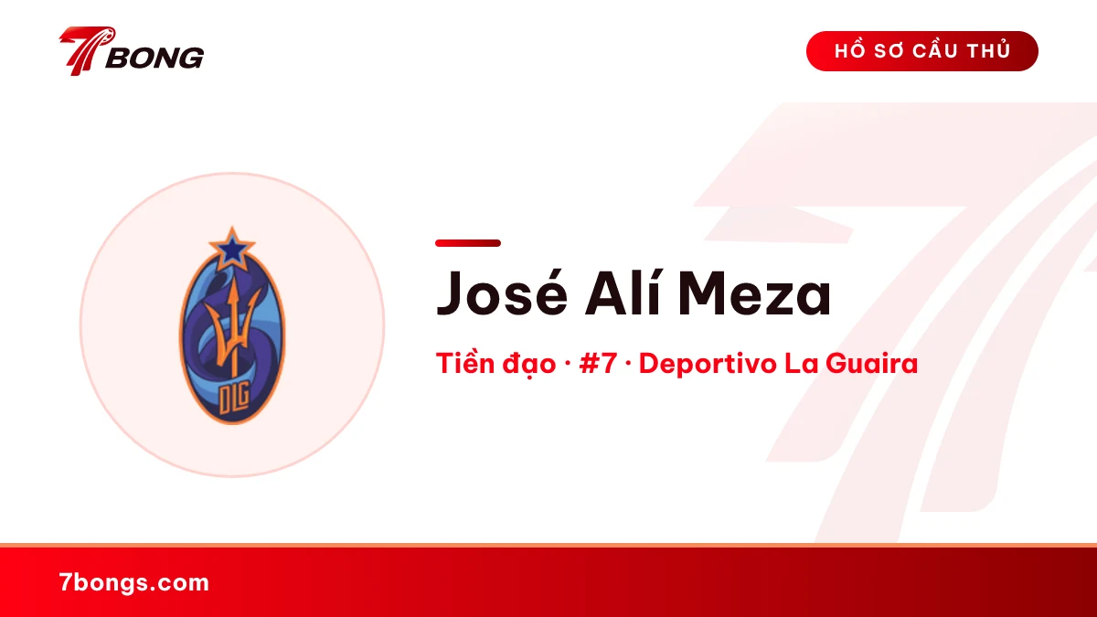 José Alí Meza — Deportivo La Guaira