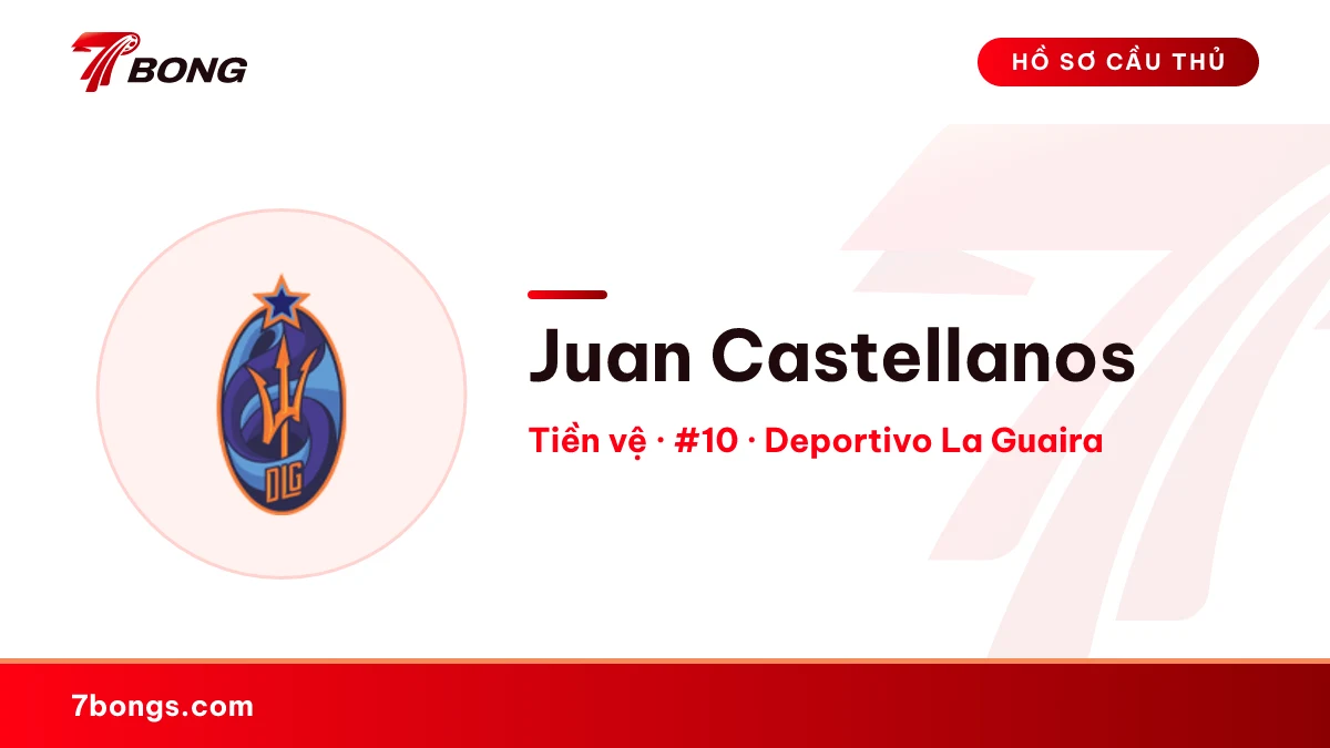 Juan Castellanos — Deportivo La Guaira