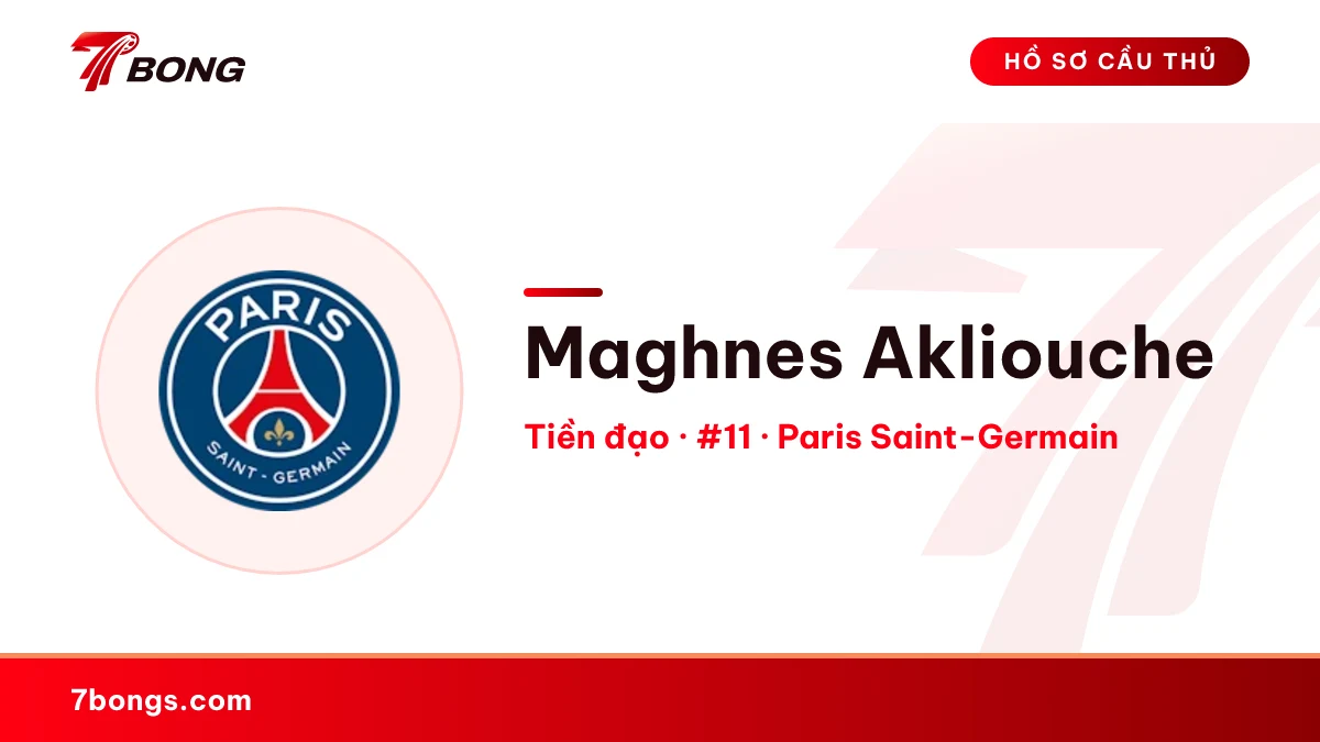 Maghnes Akliouche — Paris Saint-Germain