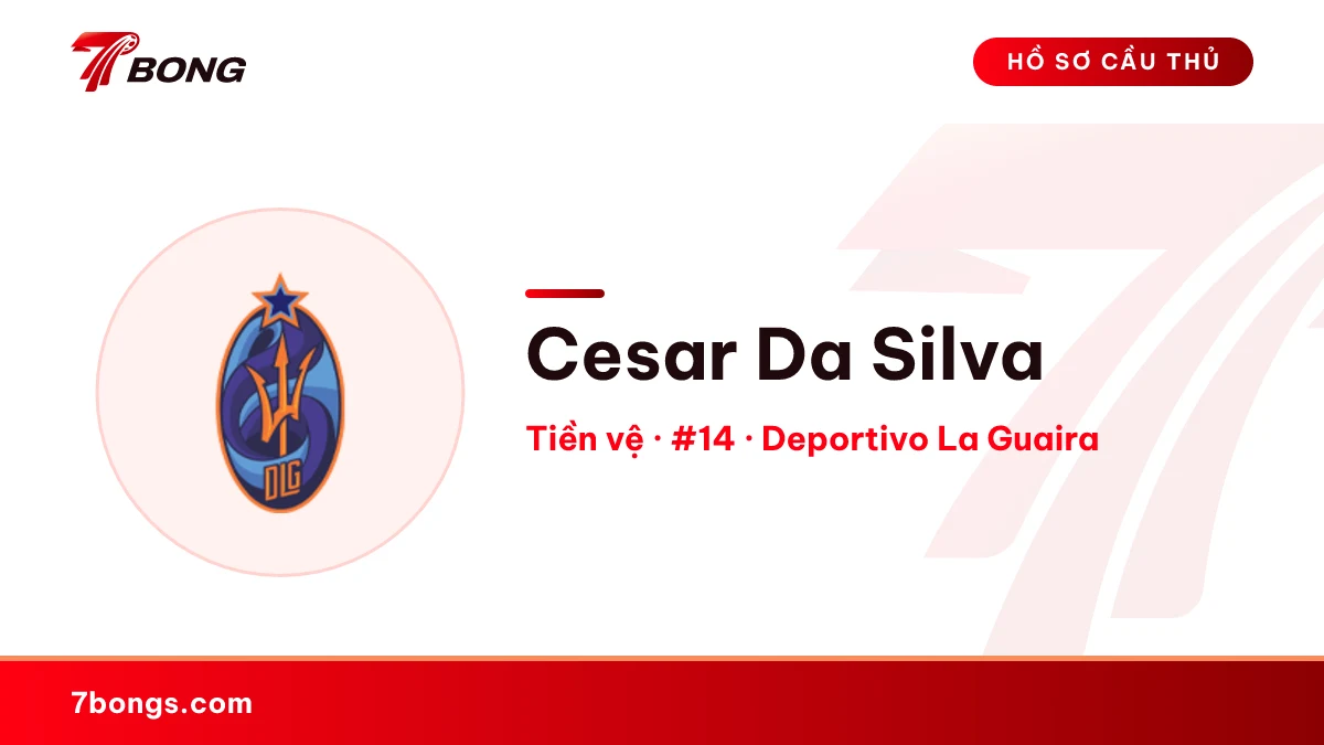 Cesar Da Silva — Deportivo La Guaira