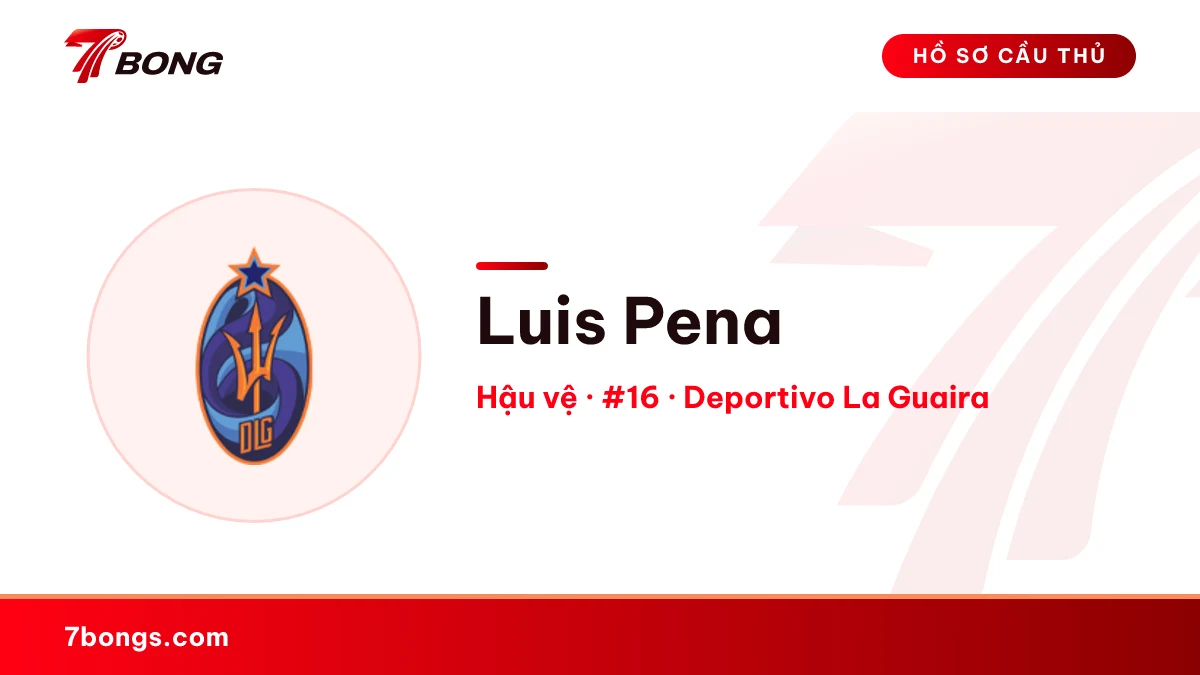 Luis Pena — Deportivo La Guaira