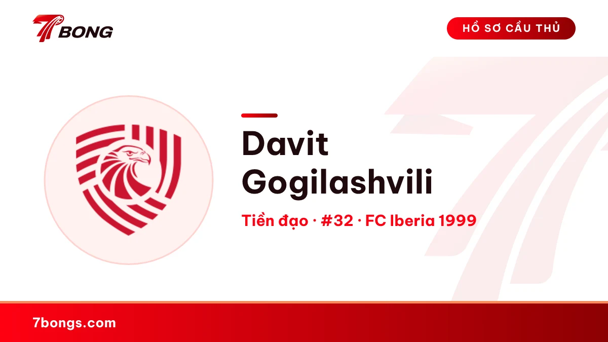 Davit Gogilashvili — FC Iberia 1999