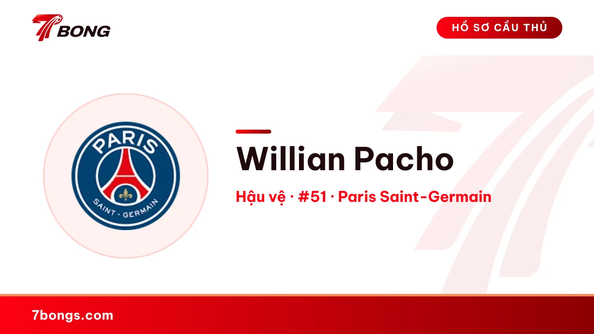 Willian Pacho — Paris Saint-Germain