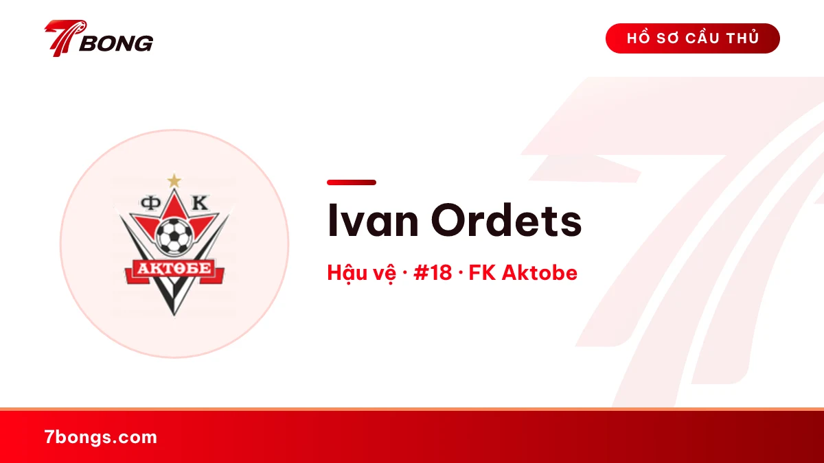 Ivan Ordets — FK Aktobe