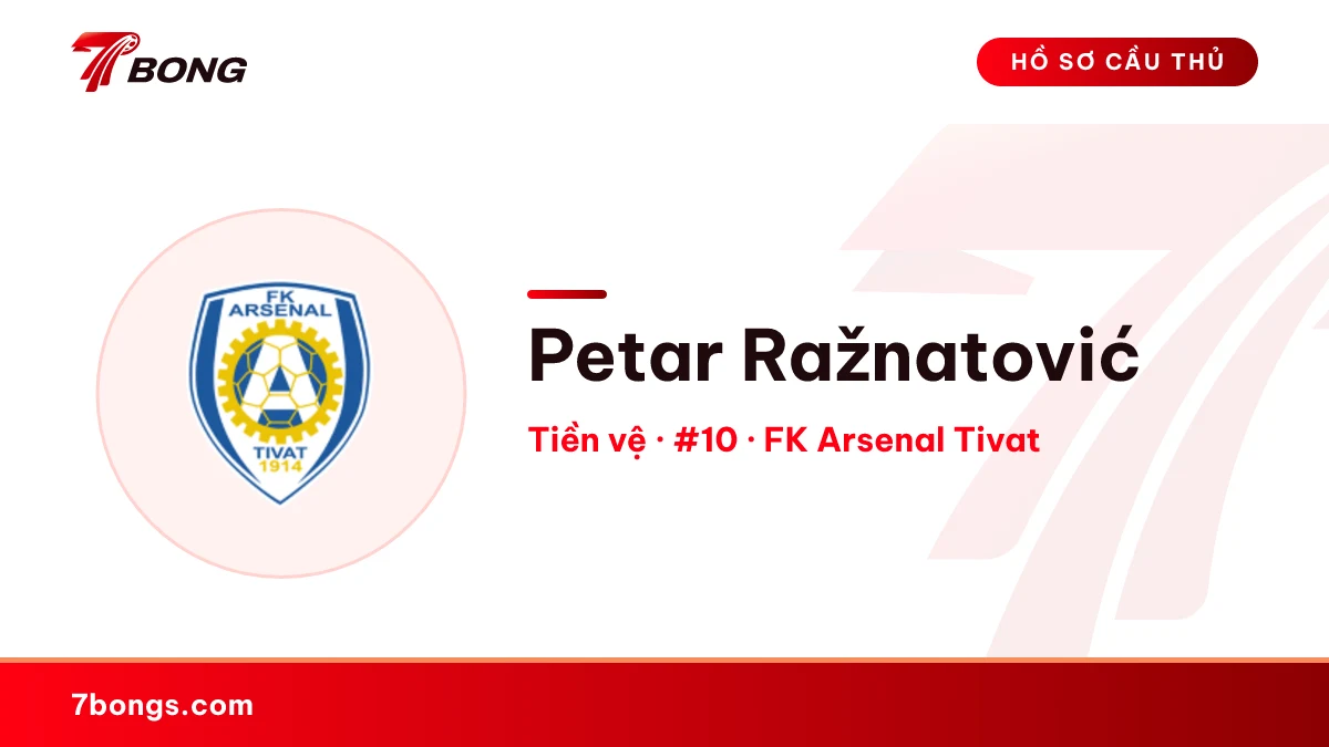 Petar Ražnatović — FK Arsenal Tivat