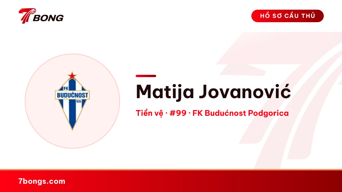 Matija Jovanović — FK Budućnost Podgorica