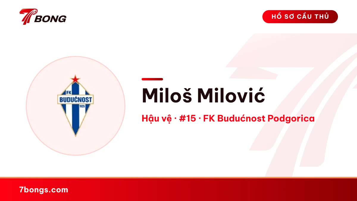 Miloš Milović — FK Budućnost Podgorica