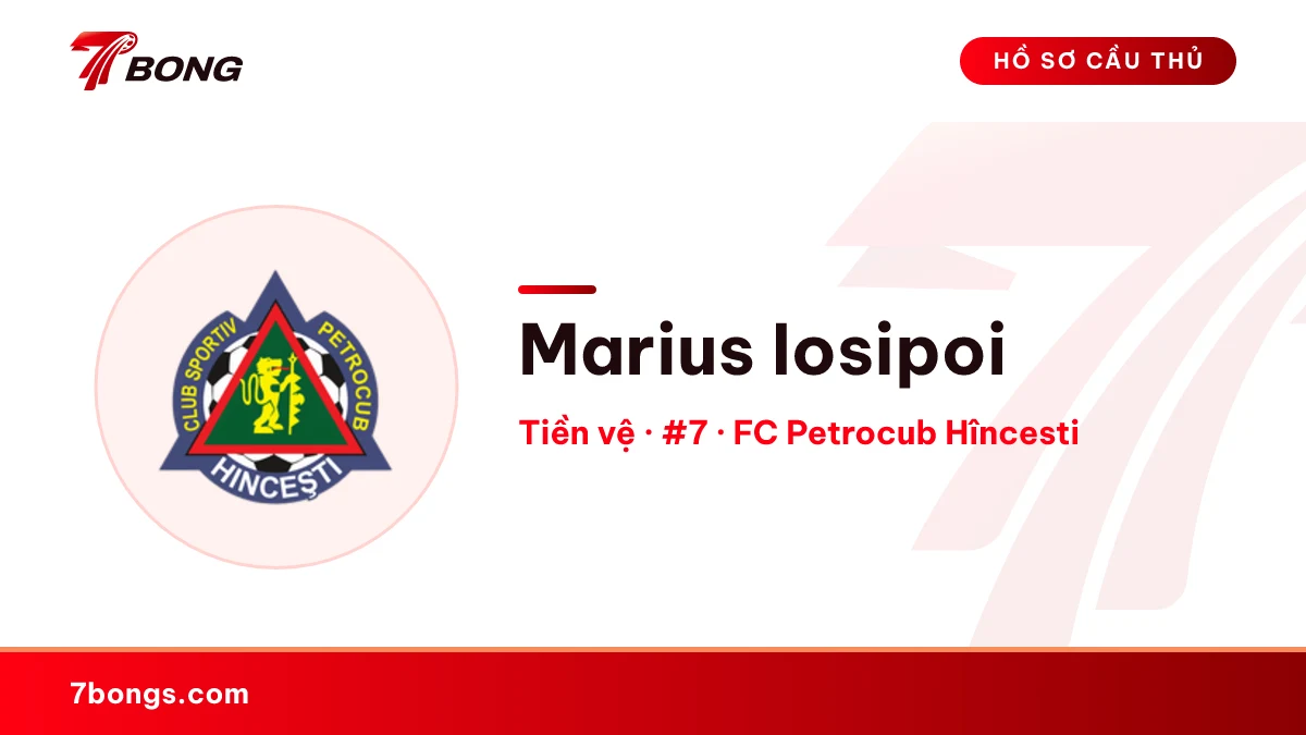 Marius Iosipoi — FC Petrocub Hîncesti