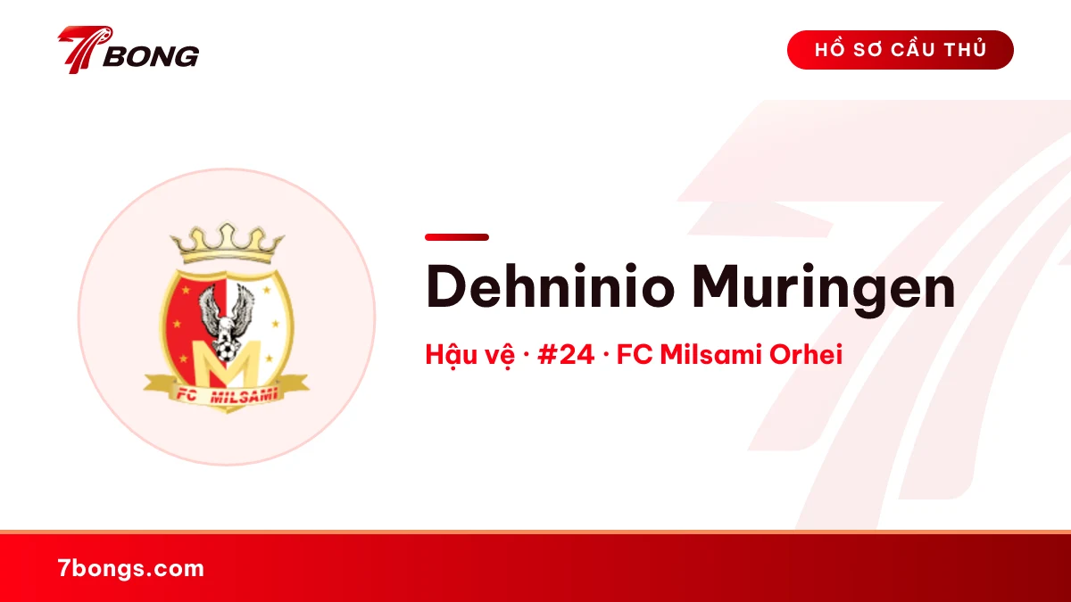 Dehninio Muringen — FC Milsami Orhei
