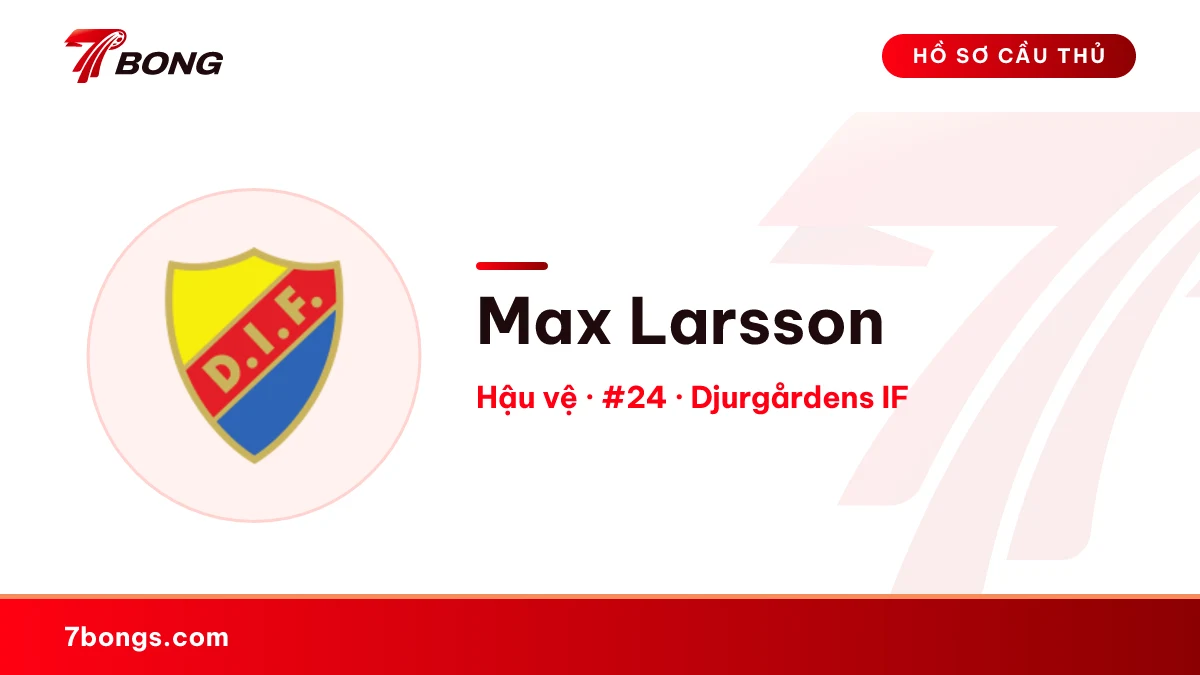 Max Larsson — Djurgårdens IF