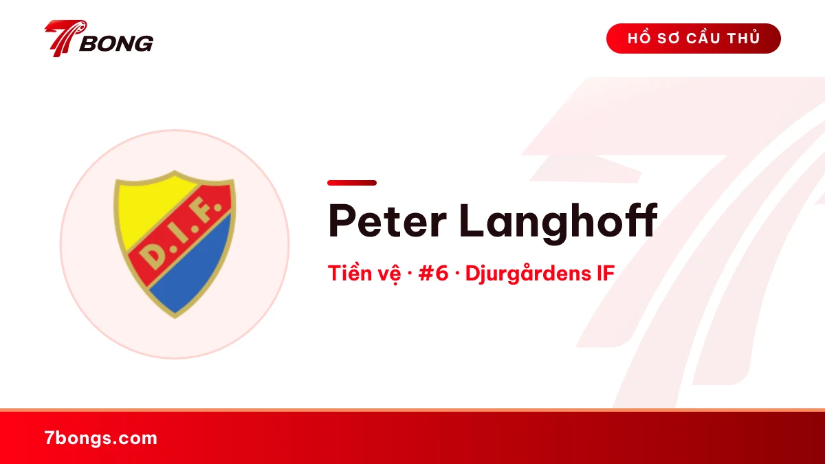 Peter Langhoff — Djurgårdens IF