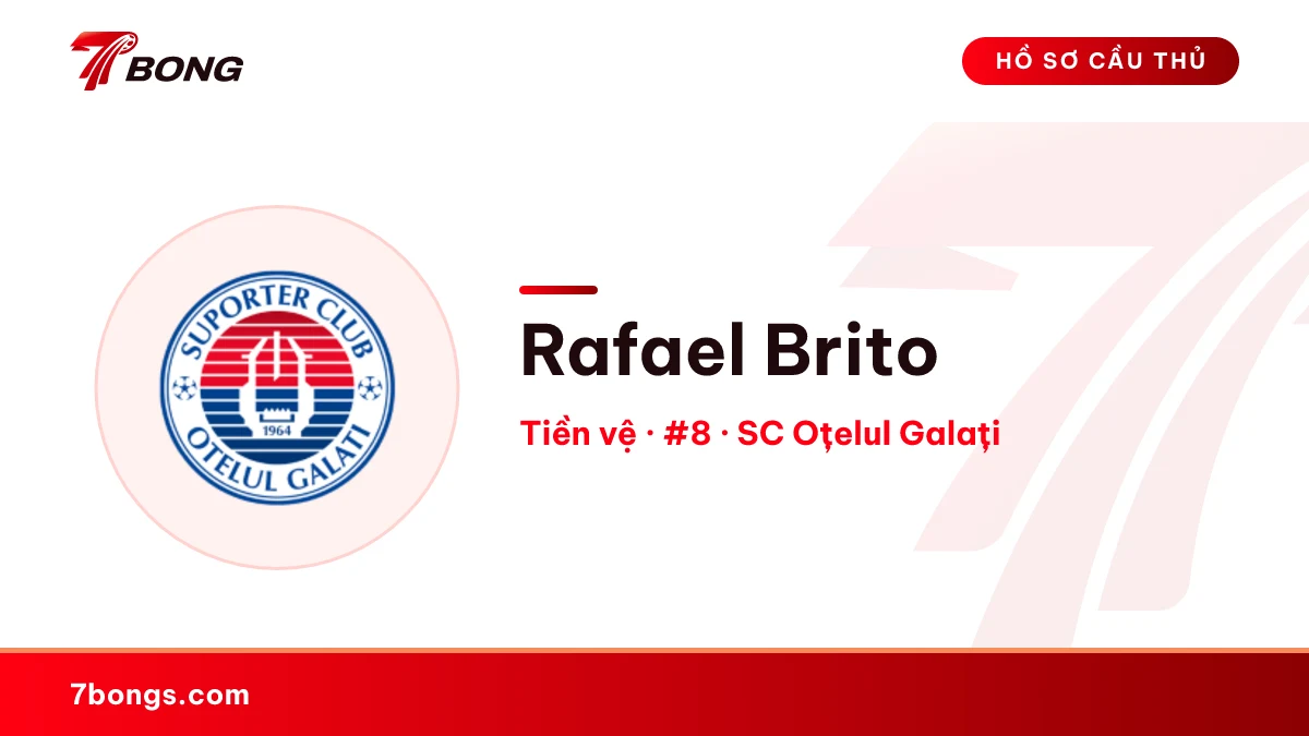 Rafael Brito — SC Oțelul Galați