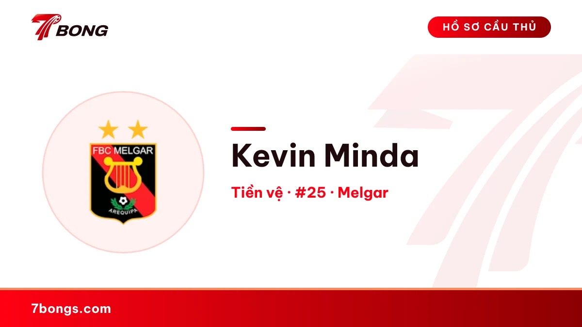 Kevin Minda — Melgar