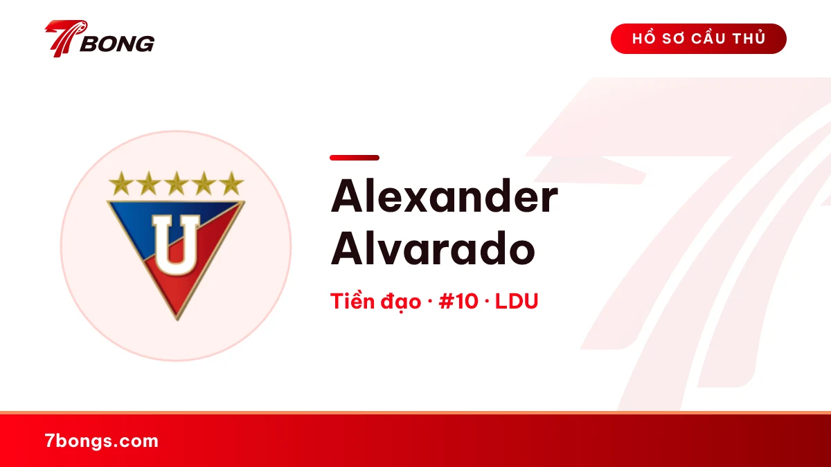 Alexander Alvarado — LDU