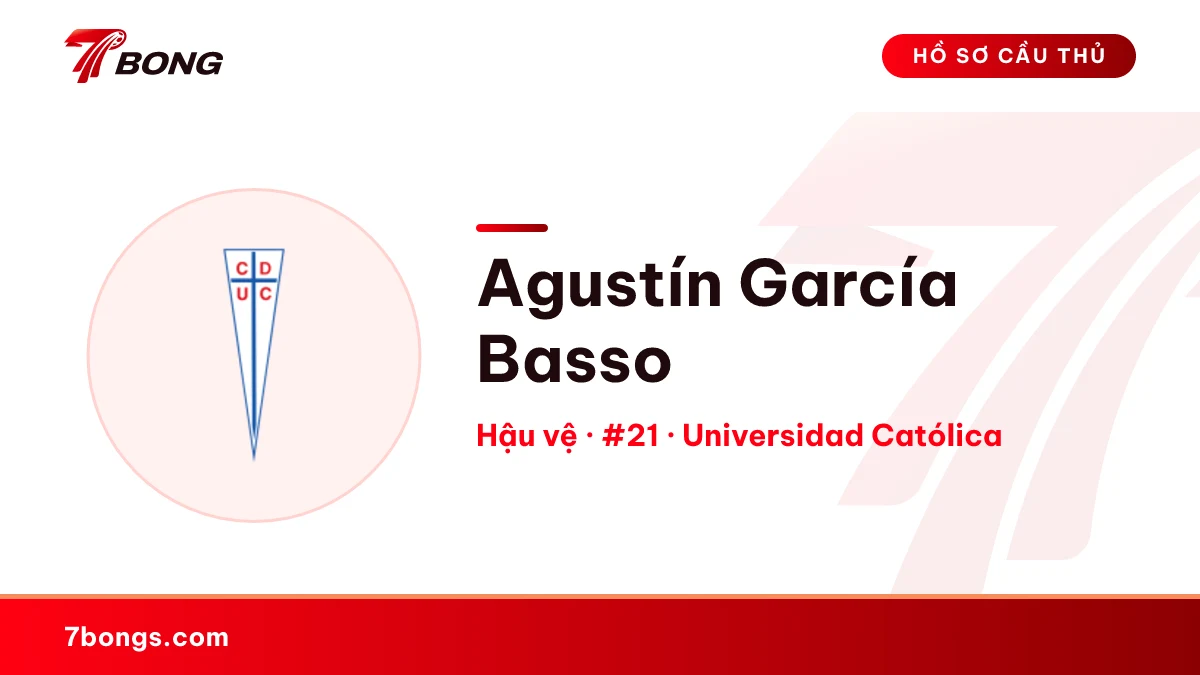 Agustín García Basso — Universidad Católica