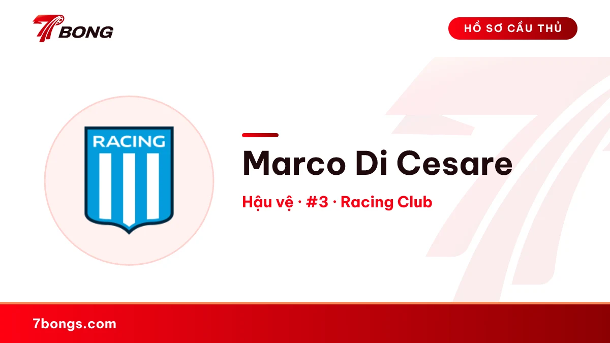 Marco Di Cesare — Racing Club