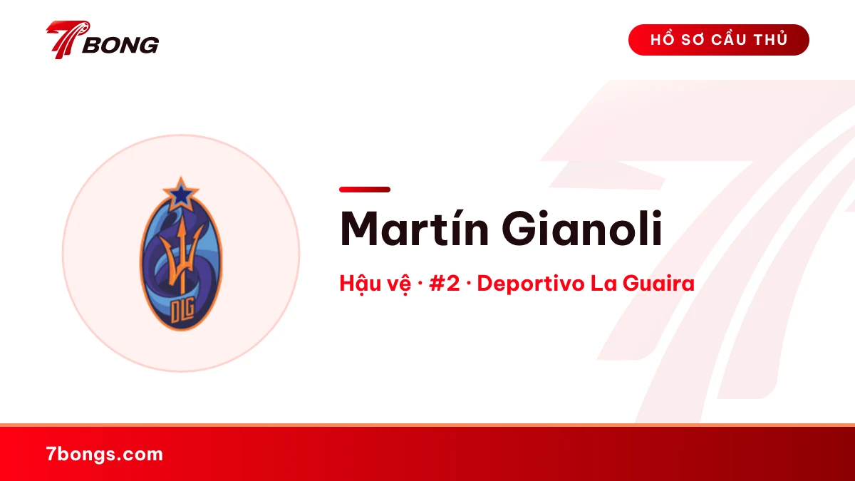 Martín Gianoli — Deportivo La Guaira