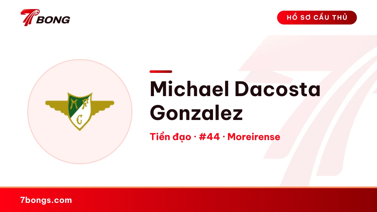 Michael Dacosta Gonzalez — Moreirense