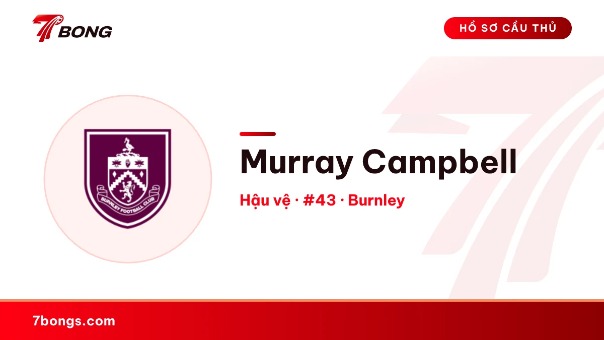 Murray Campbell — Burnley