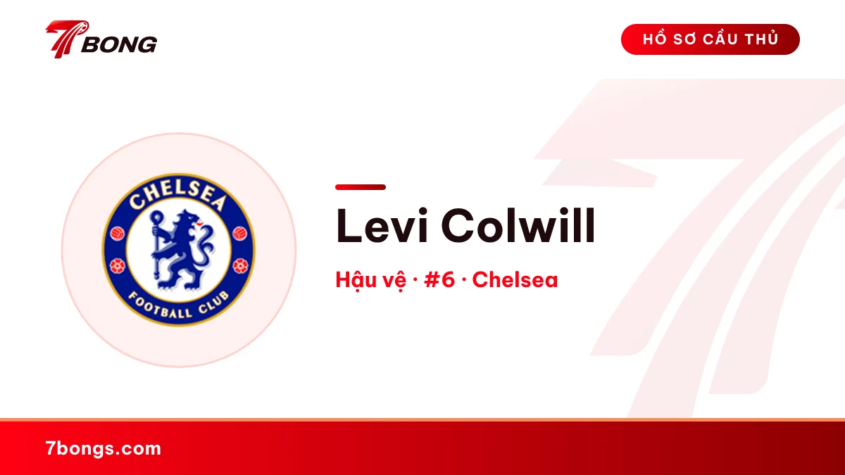 Levi Colwill — Chelsea