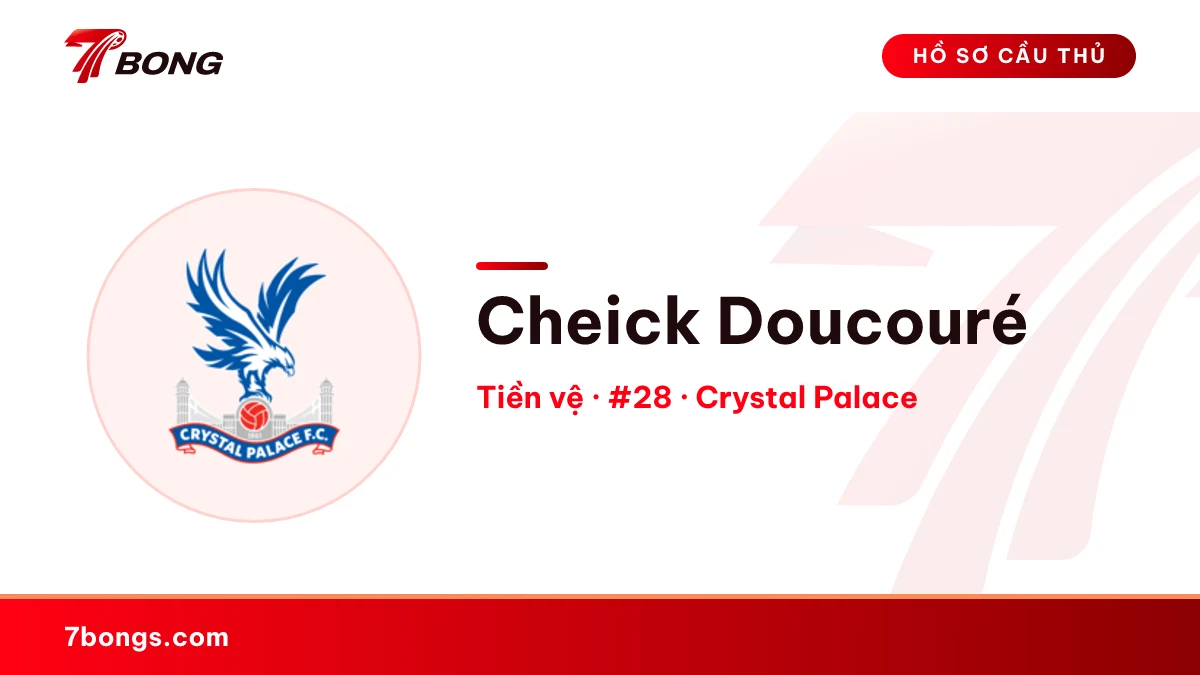 Cheick Doucouré — Crystal Palace