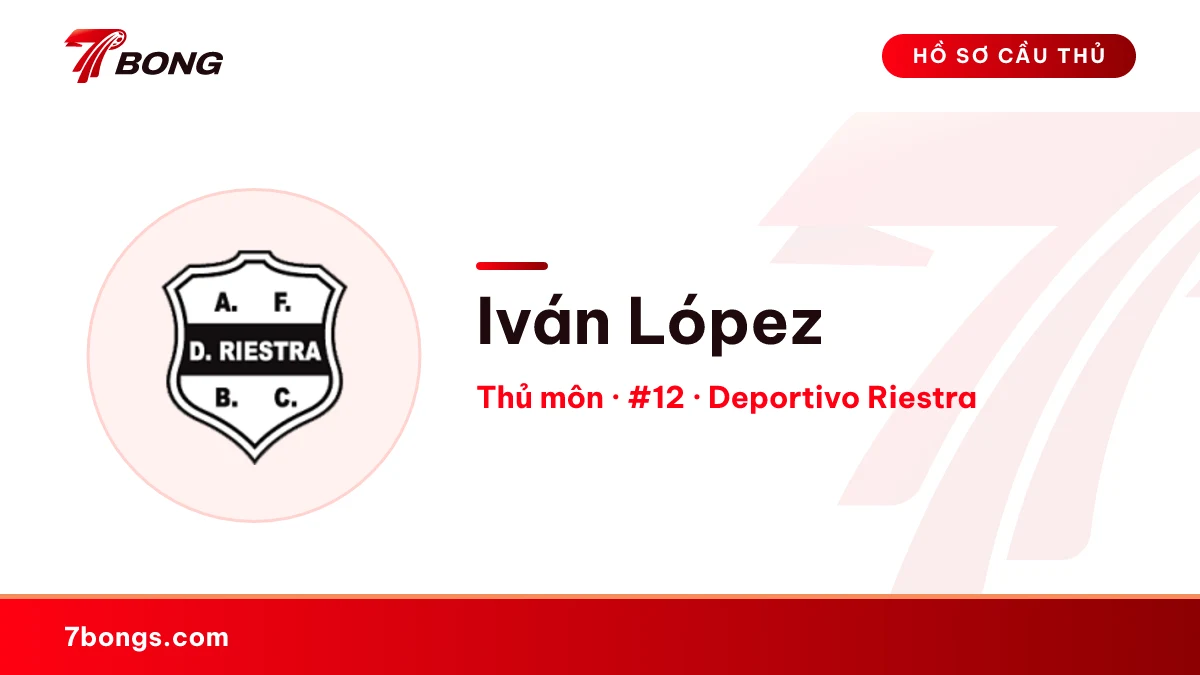 Iván López — Deportivo Riestra