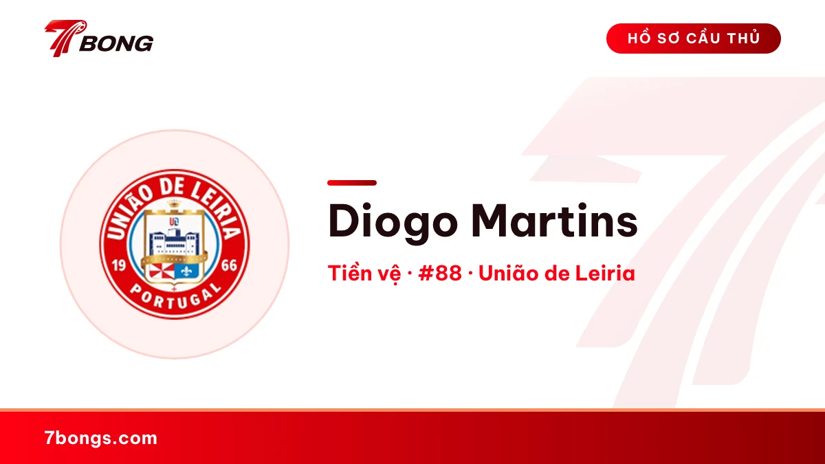 Diogo Martins — União de Leiria