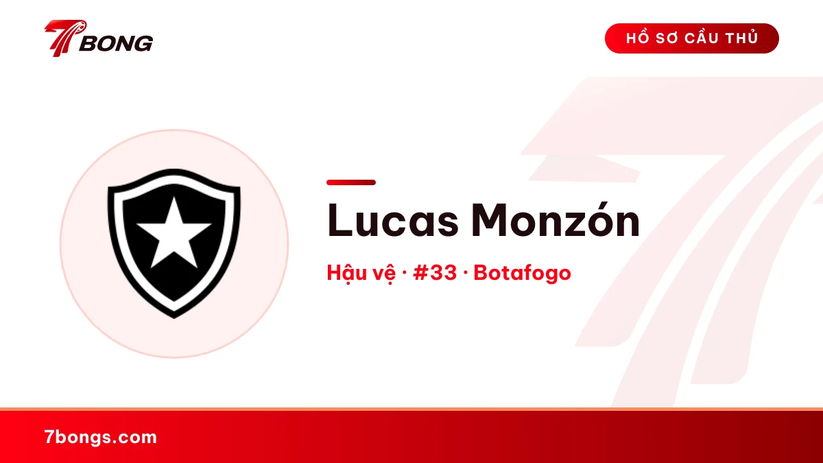 Lucas Monzón — Botafogo
