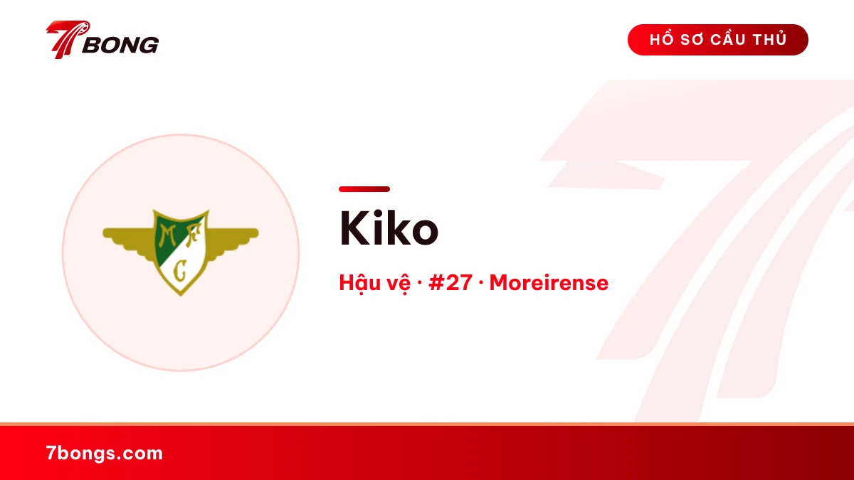 Kiko — Moreirense