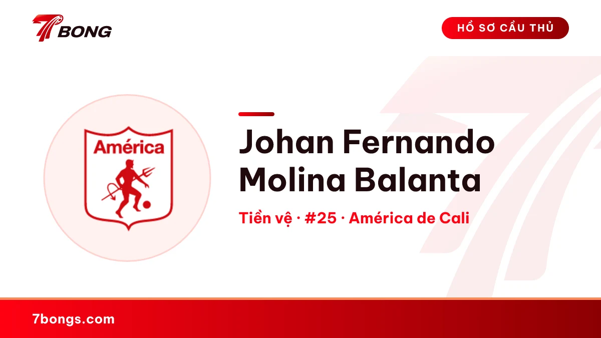 Johan Fernando Molina Balanta — América de Cali
