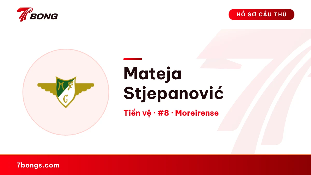 Mateja Stjepanović — Moreirense
