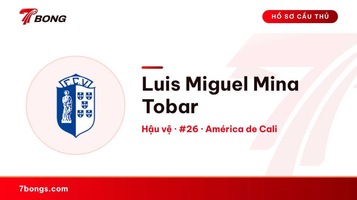 Luis Miguel Mina Tobar — América de Cali