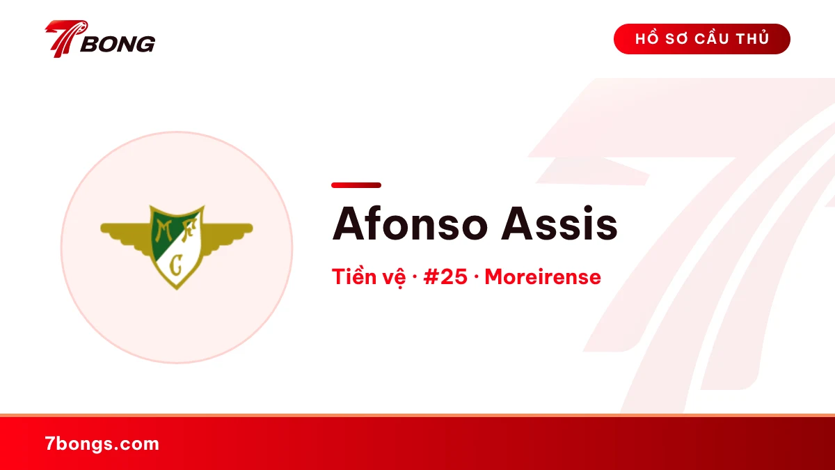 Afonso Assis — Moreirense