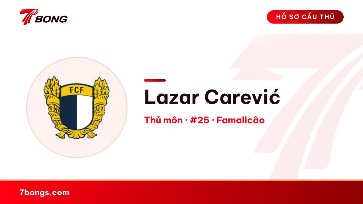 Lazar Carević — Famalicão
