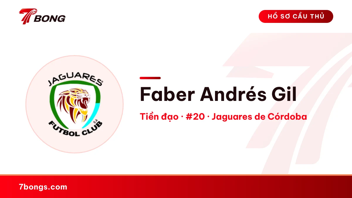 Faber Andrés Gil — Jaguares de Córdoba