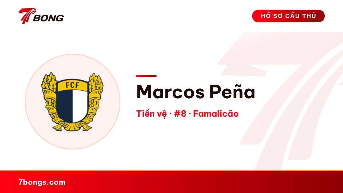 Marcos Peña — Famalicão